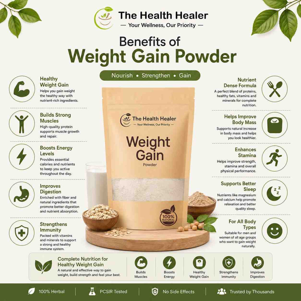 Weight Gain Powder