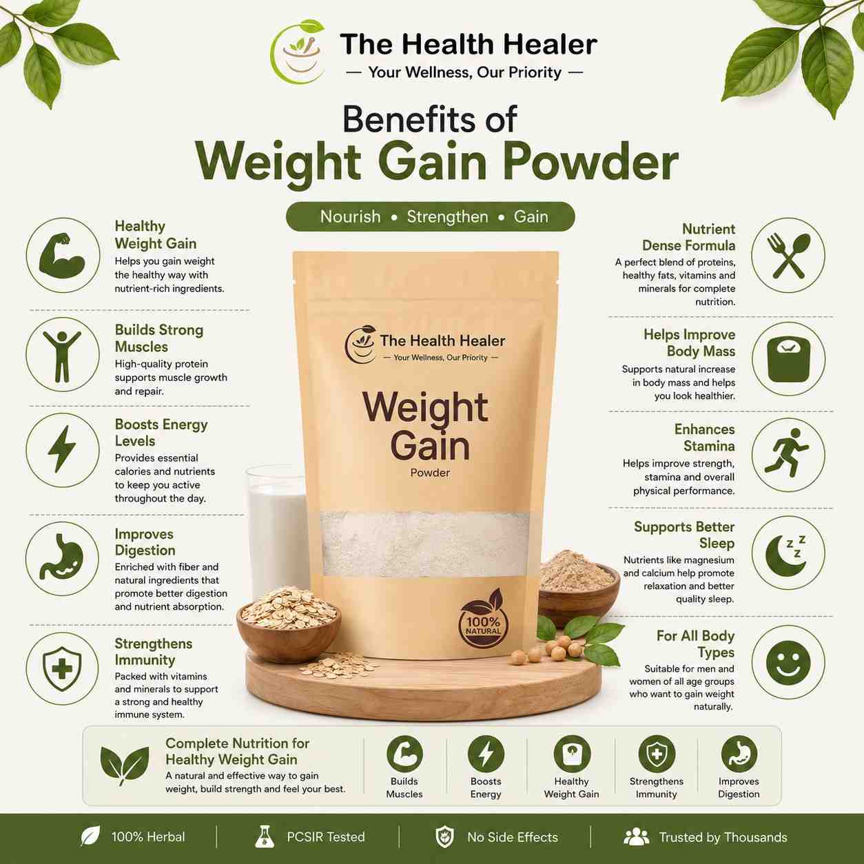 Weight Gain Powder