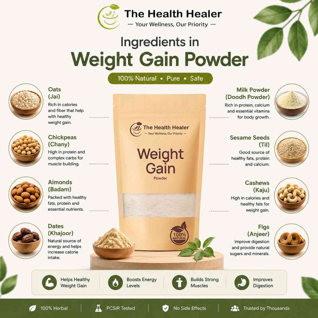 Weight Gain Powder